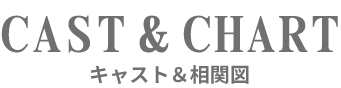 CAST&CHART キャスト&相関図